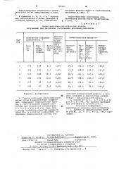 Способ получения синтетического воска (патент 709643)