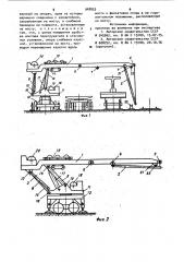 Козловой перегружатель (патент 948853)