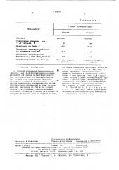 Способ получения высокомолекулярного цис-1,4-полиизопрена (патент 438278)