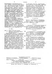 Оптико-электронное устройство измерения линейных размеров (патент 1044968)