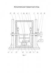 Испытательный поворотный стенд (патент 2659330)