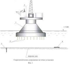 Способ постановки гидротехнического сооружения на морское дно (патент 2487975)