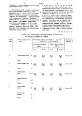 Способ получения моющей или пенообразующей композиции (патент 1313869)