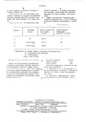 Шихта для изготовления керамического материала (патент 537984)