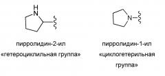 Получение катализатора олигомеризации олефинов (патент 2628078)