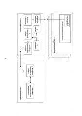 Система маршрутно-контрольных устройств (патент 2585511)