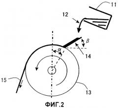 Способ получения быстроотвержденного сплава для магнита (патент 2255833)