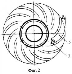 Крыльчатка жидкостного насоса (патент 2246641)