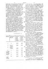 Материал для регистрации информации (патент 1406555)