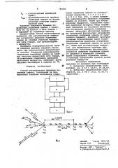 Способ регулирования движения подвижных единиц (патент 746680)