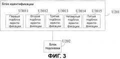 Способ и устройство обработки ресурсов страницы (патент 2504832)