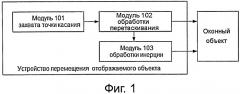 Способ и устройство для инерционного перемещения оконного объекта (патент 2491610)