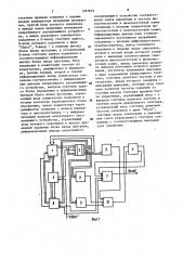 Программируемый источник питания (патент 1597875)