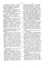 Распределитель шихты загрузочного устройства доменной печи (патент 1574637)