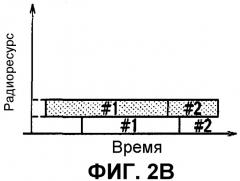 Способ управления мощностью передачи и система мобильной связи (патент 2326510)