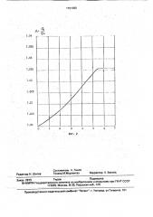 Способ комплектования топливопроводов высокого давления для топливной аппаратуры дизеля (патент 1751383)