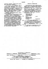 Антиокислитель для стабилизации жиров,масел и жироподобных веществ (патент 1004460)