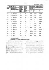 Состав для изоляции водопритоков и поглощений в скважинах (патент 1176063)