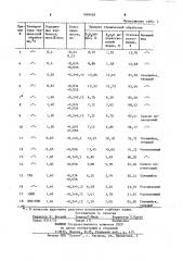 Способ переработки данбуритового сырья (патент 1049426)