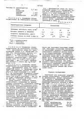 Электролит для нанесения покрытий сплавом олово-висмут (патент 697610)