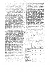 Смесь для изготовления полупостоянных литейных форм (патент 1324742)