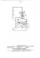Терморегулирующий вентиль (патент 832215)