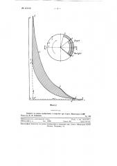 Двухтактный двигатель внутреннего сгорания (патент 121315)