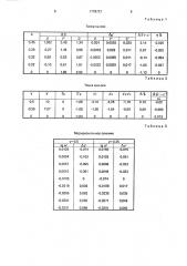 Ахроматический объектив микроскопа (патент 1778737)