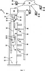Способ дистанционной диагностики лифтовой установки и лифтовая установка для осуществления способа (патент 2534830)