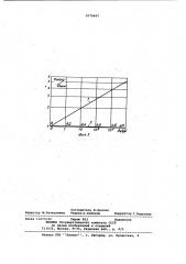 Устройство для электромагнитного контроля физико- механических параметров изделий (патент 1070467)