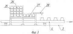 Поточная линия для ремонта звеньев рельсошпальной решетки железнодорожного пути (патент 2443825)