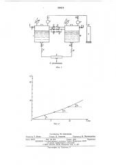 Устройство для создания градиентного потока элюента в хроматографе (патент 550578)