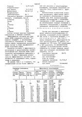 Состав для удаления и предотвращения асфальтосмолопарафиновых отложений (патент 1606518)
