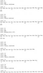 Способы и композиции для лечения желудочно-кишечных расстройств (патент 2543350) Способы и композиции для лечения желудочно-кишечных расстройств (патент 2543350)