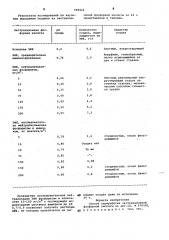 Способ переработки экстракционной фосфорной кислоты (патент 998442)