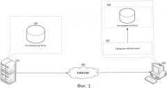 Система и способ для исправления антивирусных записей (патент 2487405)