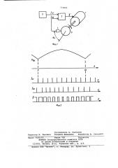 Бесконтактный привод постоянного тока (патент 773850)