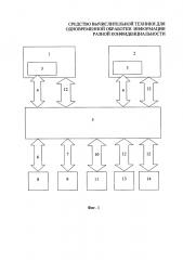 Средство вычислительной техники для одновременной обработки информации разной конфиденциальности (патент 2623903)