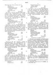 Препарат для крашения поликапроамида в массе (патент 572477)