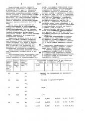 Способ выделения бишофита из хлормагниевых рассолов (патент 963954)