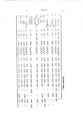 Способ получения 1,3-дигидротиено (3,4-в)индолов (патент 553248)