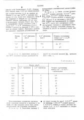 Способ получения дитиенилов из тиофена (патент 523899)