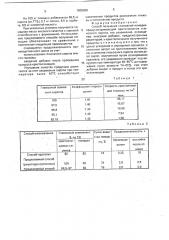 Способ получения глюкозной помадки (патент 1805868)
