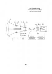 Оптическая система тепловизионного прибора с двумя полями зрения (патент 2608395)