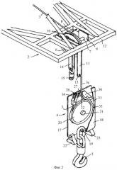 Устройство подвески грузового блока крана (патент 2305062)