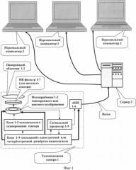 Способ панорамного телевизионно-компьютерного мониторинга (варианты) (патент 2578194)