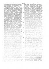 Вентильный электродвигатель (патент 1480046)