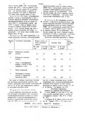 Способ обработки синтетической текстильной прокладки (патент 927873)