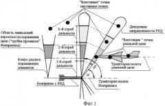 Автономное радиолокационное устройство селекции воздушной цели (патент 2533659)