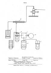 Способ изоляции притока подошвенной воды в скважину (патент 939739)